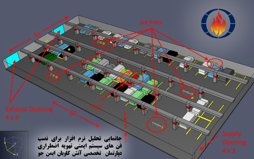 اگزاست و جت فن